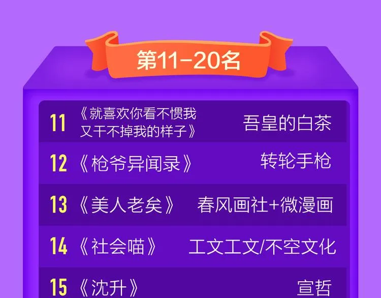 少年榜上线！排行榜再度升级！ 第48页