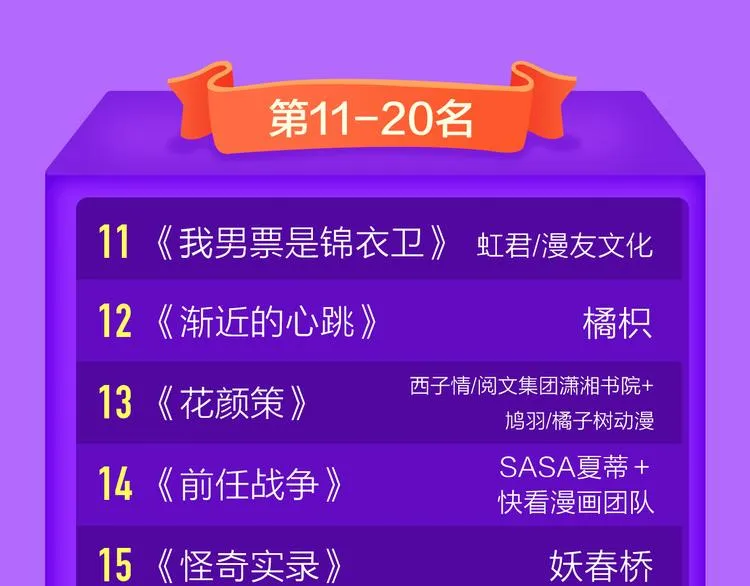 一代灵后强势双榜TOP1！ 第23页