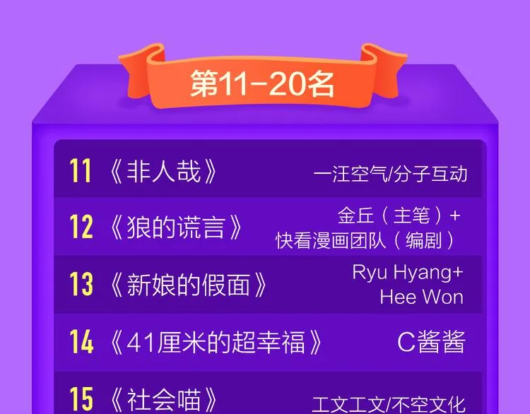 DOLO命运胶囊空降TOP1！ 第48页