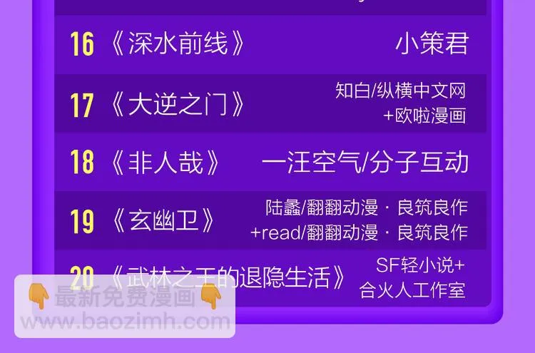 DOLO命运胶囊空降TOP1！ 第74页