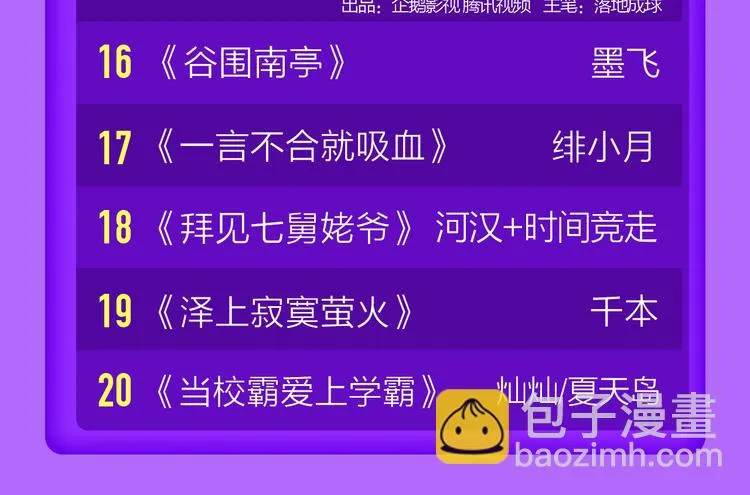 《莉莉丝的世界》空降第二！ 第24页