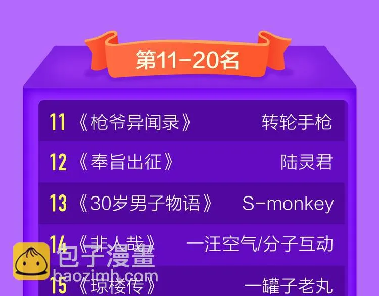 《一代灵后》回归荣登TOP1！ 第48页
