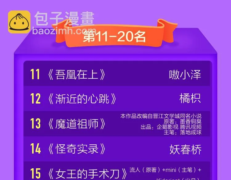 《成也萧河》空降TOP1！ 第23页