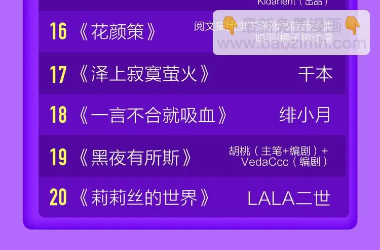 《成也萧河》空降TOP1！ 第24页