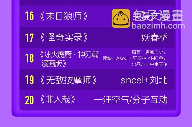 《成也萧河》空降TOP1！ 第74页
