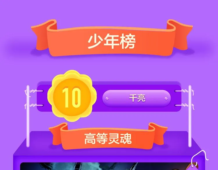 《贫穷父女》荣登青年榜TOP1 第52页