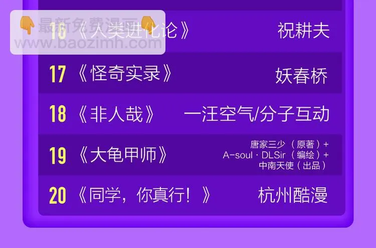 《贫穷父女》荣登青年榜TOP1 第74页