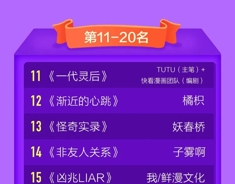 《六月2》强势回归空降第二！ 第23页