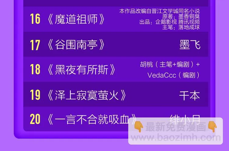 《六月2》强势回归空降第二！ 第24页