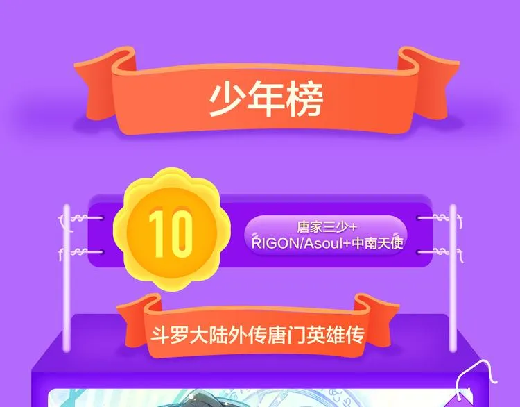 《精准撞击》空降青年榜TOP1 第52页