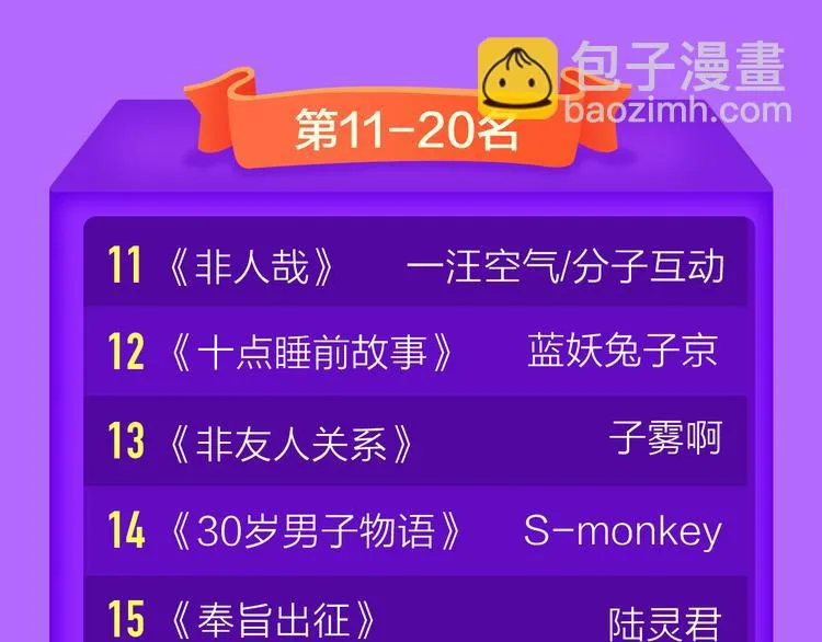 《一代灵后》重登青年榜TOP1 第48页