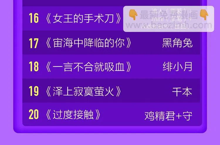《贫穷父女》重登青年榜TOP1 第24页