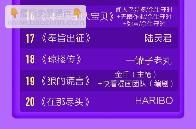 《贫穷父女》重登青年榜TOP1 第49页