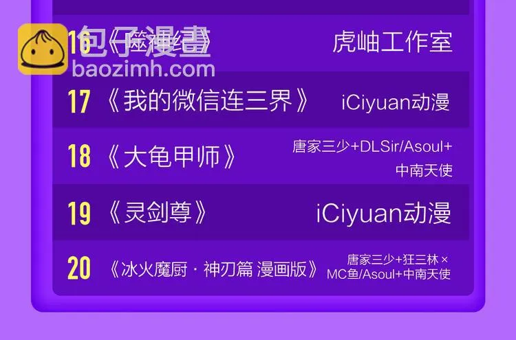 《贫穷父女》重登青年榜TOP1 第74页