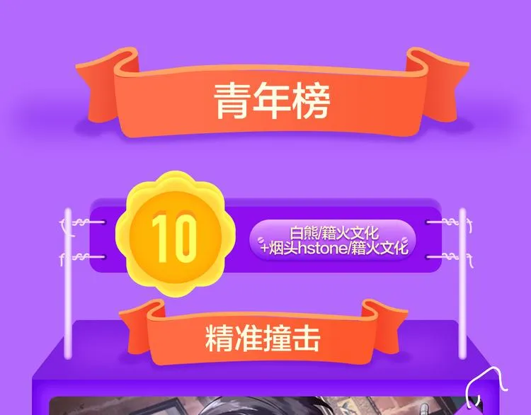 《贫穷父女》蝉联青年榜TOP1 第27页