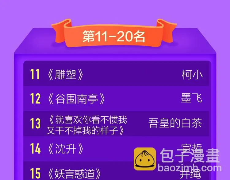 《贫穷父女》蝉联青年榜TOP1 第48页