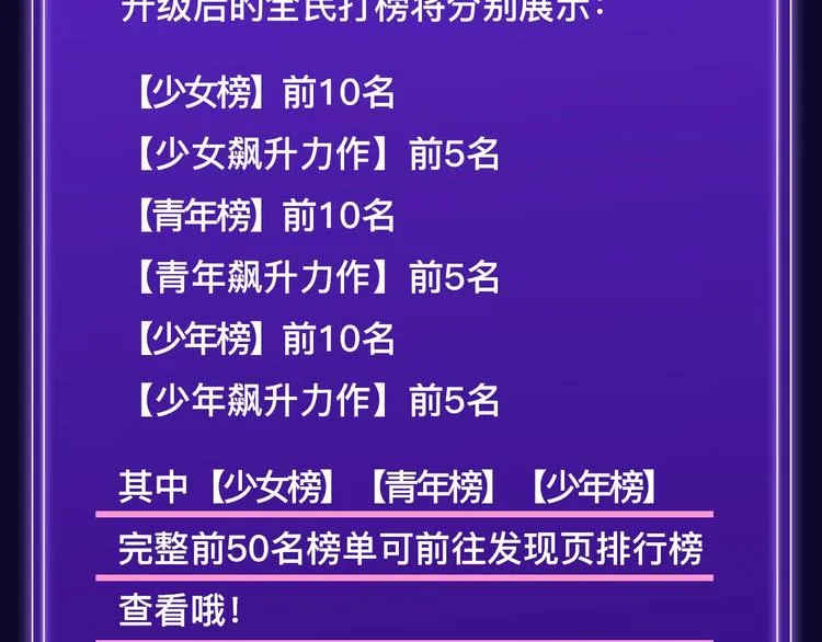 《全民打榜》新升级规则抢先看！ 第4页
