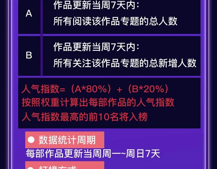 《全民打榜》新升级规则抢先看！ 第7页