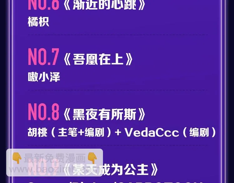 新版全民打榜第1期首登场！ 第8页