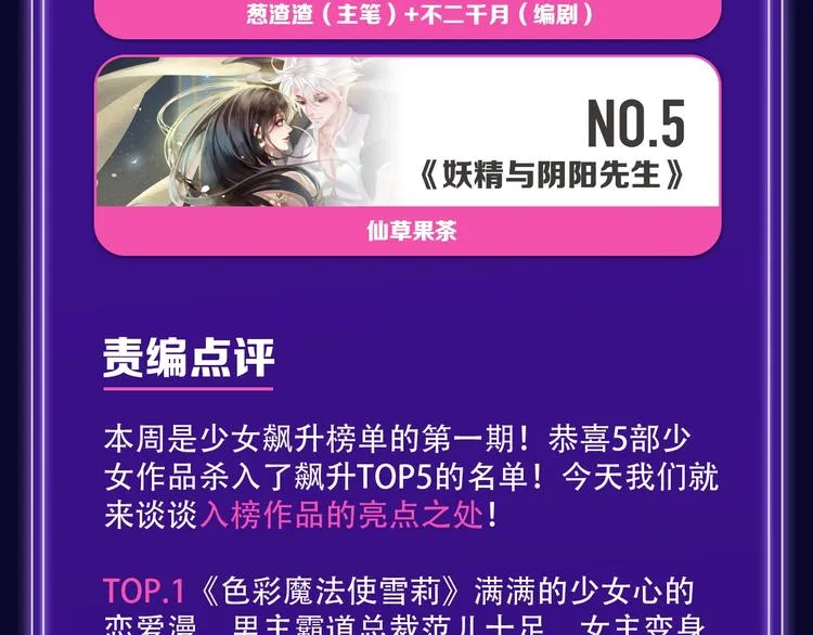 新版全民打榜第1期首登场！ 第11页