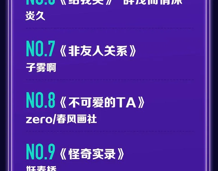 新版全民打榜第1期首登场！ 第19页