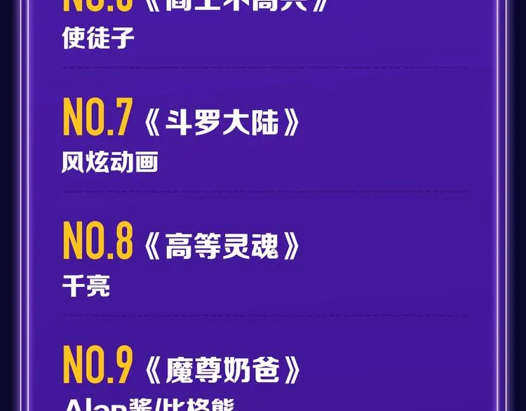 新版全民打榜第1期首登场！ 第30页