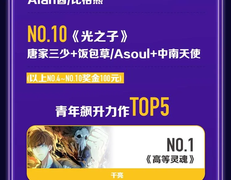 新版全民打榜第1期首登场！ 第31页