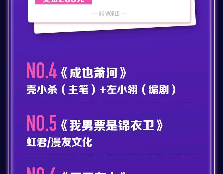 《枪爷异闻录》少年榜NO.1! 第7页