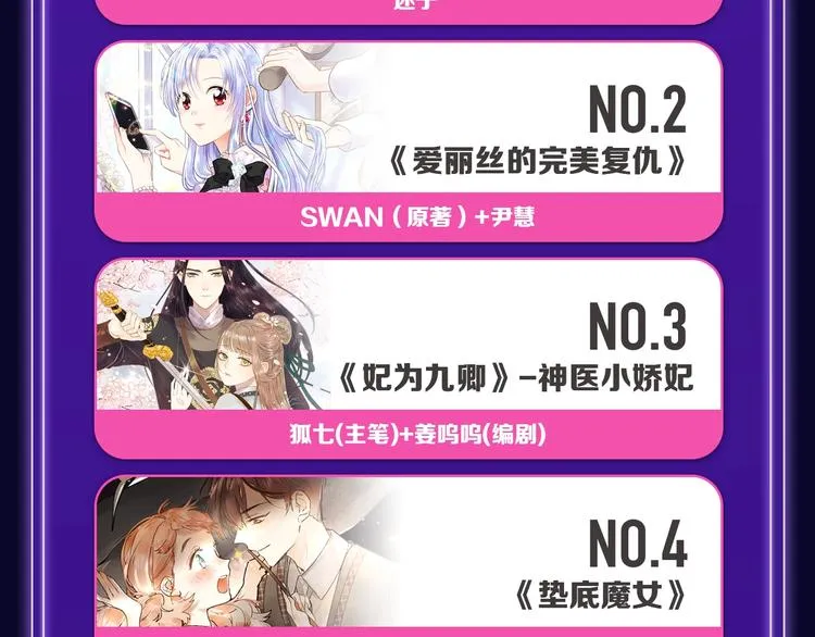 《枪爷异闻录》少年榜NO.1! 第10页