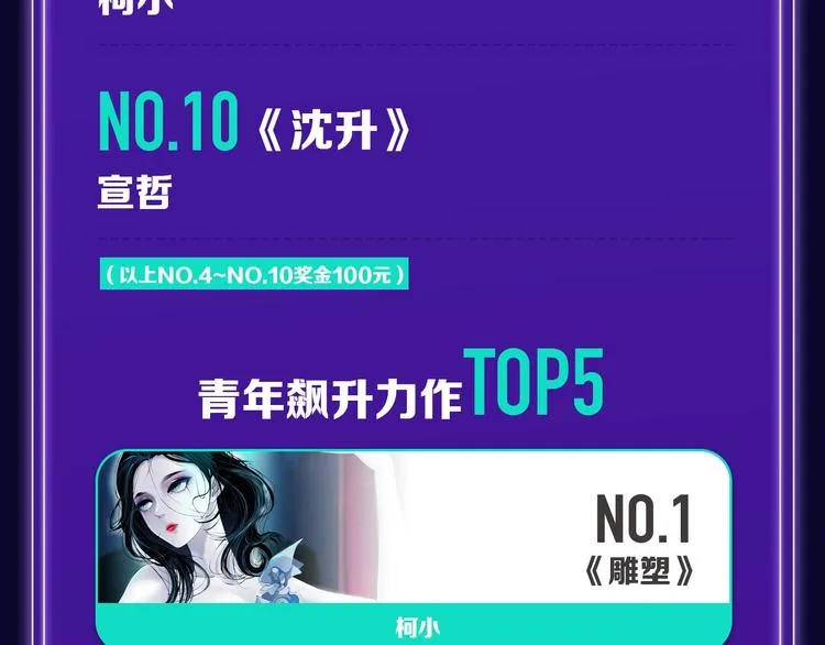 《枪爷异闻录》少年榜NO.1! 第20页