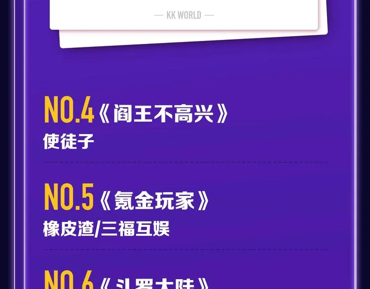 《枪爷异闻录》少年榜NO.1! 第29页