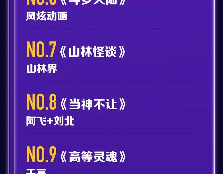 《枪爷异闻录》少年榜NO.1! 第30页