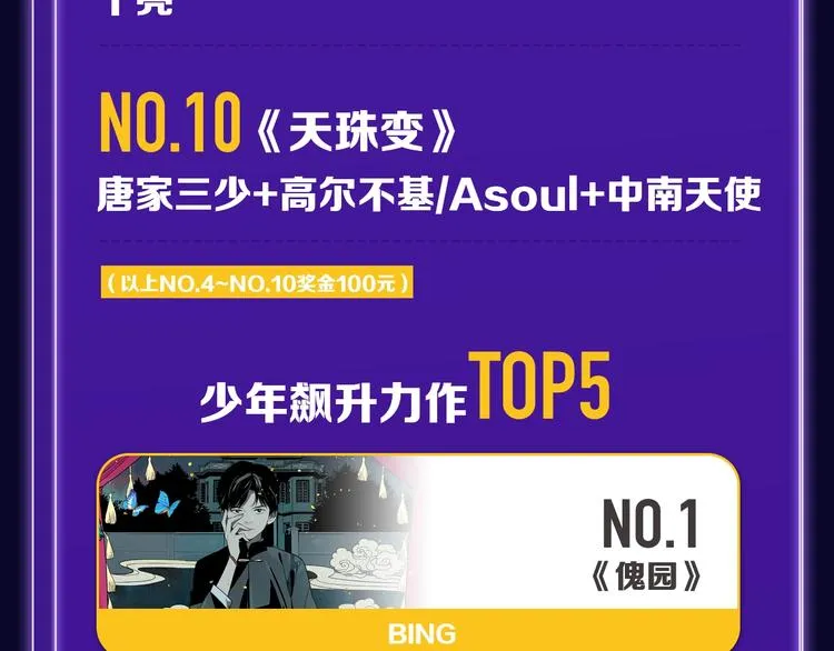 《枪爷异闻录》少年榜NO.1! 第31页