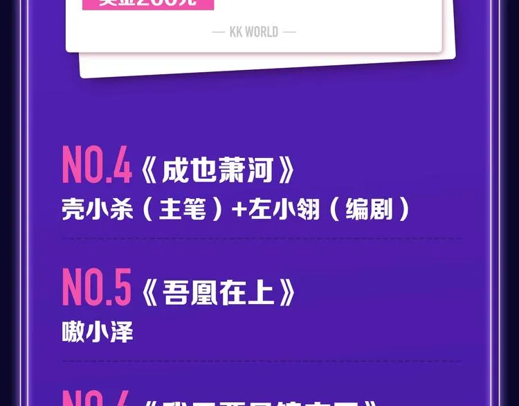 《徒有虚颜》青年榜单NO.1 第7页