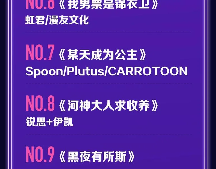 《徒有虚颜》青年榜单NO.1 第8页
