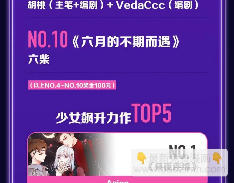 《徒有虚颜》青年榜单NO.1 第9页