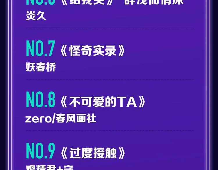 《徒有虚颜》青年榜单NO.1 第20页
