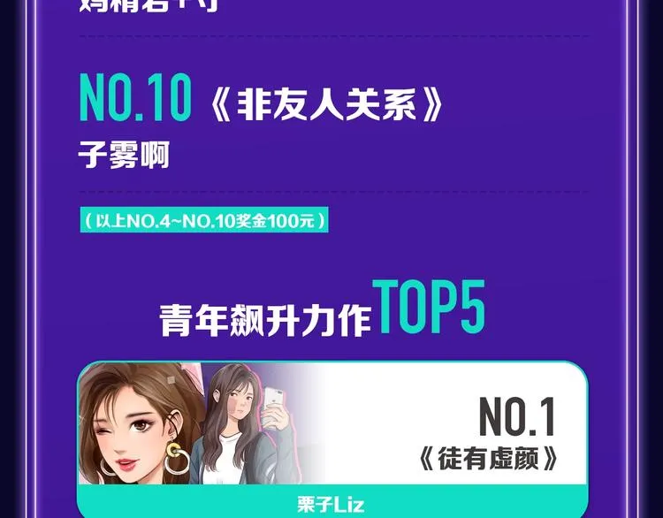 《徒有虚颜》青年榜单NO.1 第21页