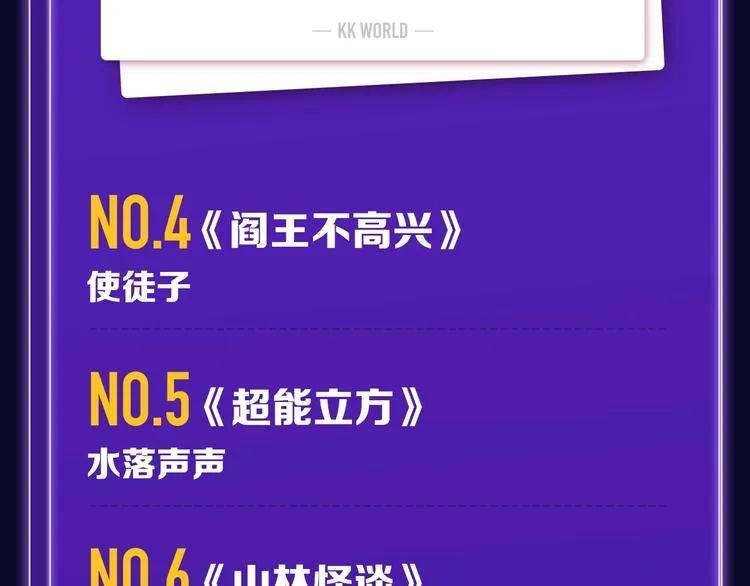 《徒有虚颜》青年榜单NO.1 第31页
