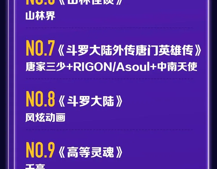 《徒有虚颜》青年榜单NO.1 第32页