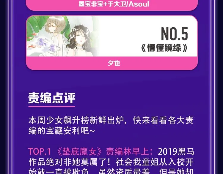路边张三新作青年榜单第1名！ 第11页