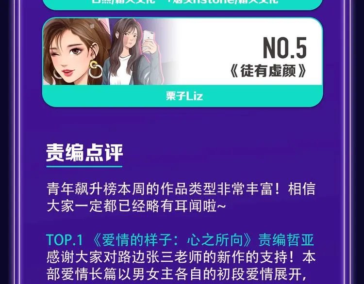 路边张三新作青年榜单第1名！ 第23页