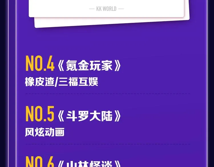 路边张三新作青年榜单第1名！ 第31页