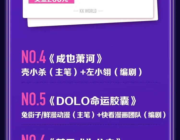 张三新作蝉联青年榜NO.1! 第7页