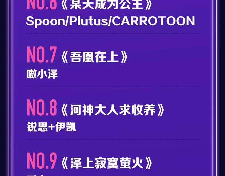 张三新作蝉联青年榜NO.1! 第8页