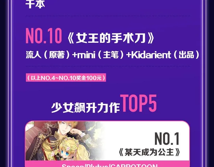 张三新作蝉联青年榜NO.1! 第9页