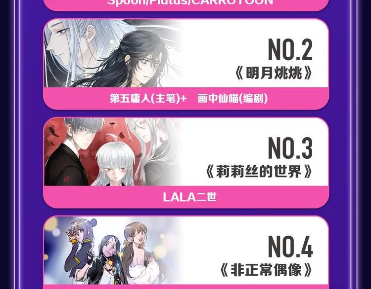 张三新作蝉联青年榜NO.1! 第10页