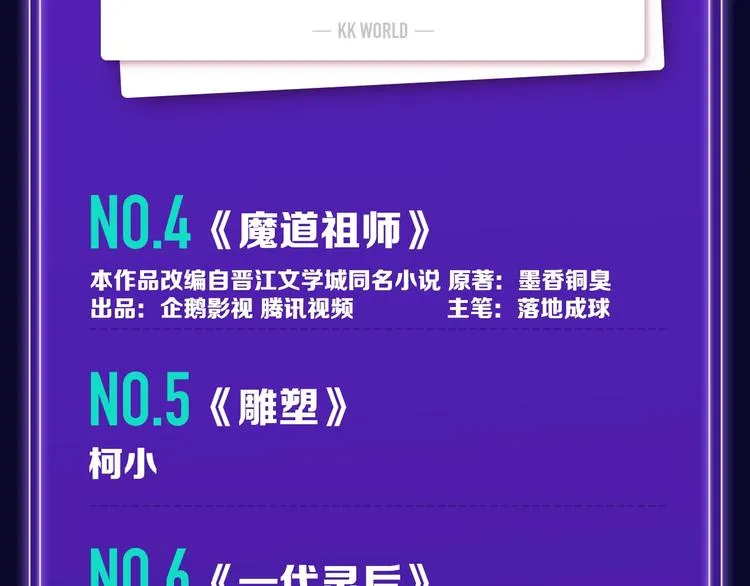 张三新作蝉联青年榜NO.1! 第19页