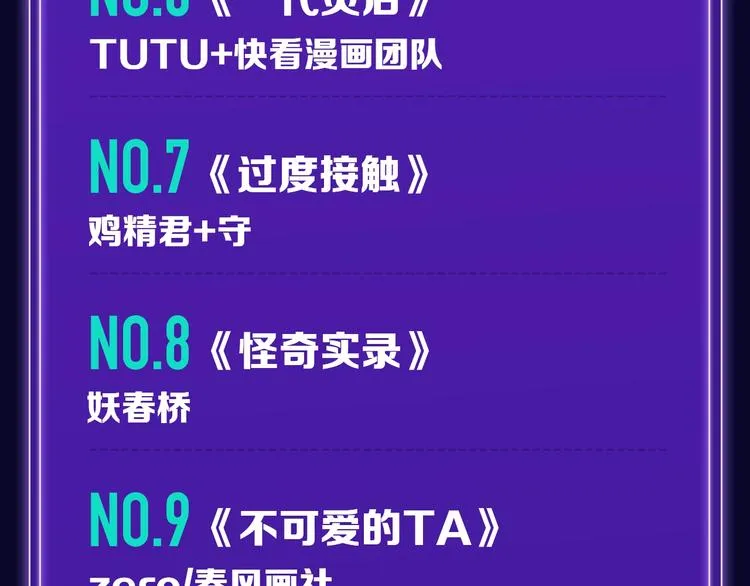 张三新作蝉联青年榜NO.1! 第20页