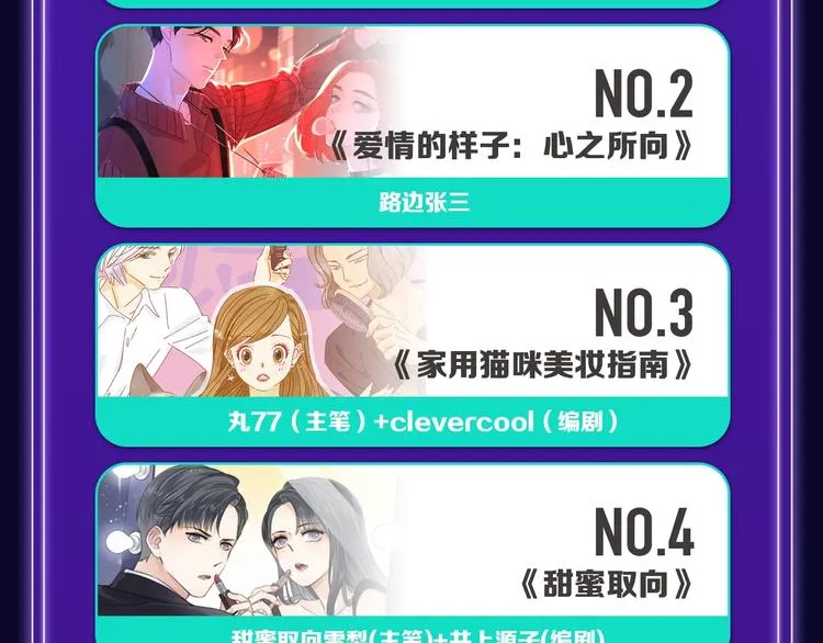 张三新作蝉联青年榜NO.1! 第22页